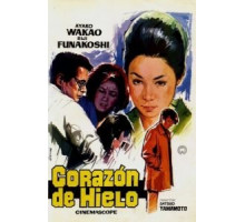 Точка замерзания (1966) Точка замерзания (1966)